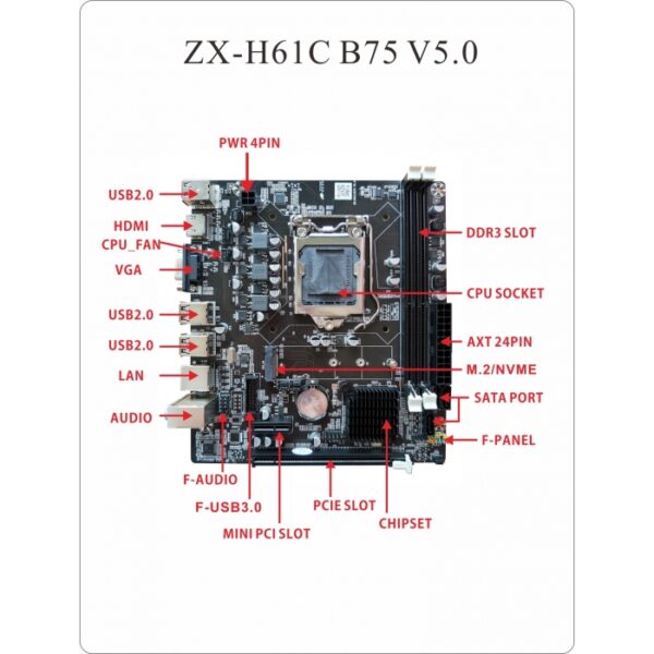 EVMH61-DDR3 Motherboard With NVMe Slot - Image 5