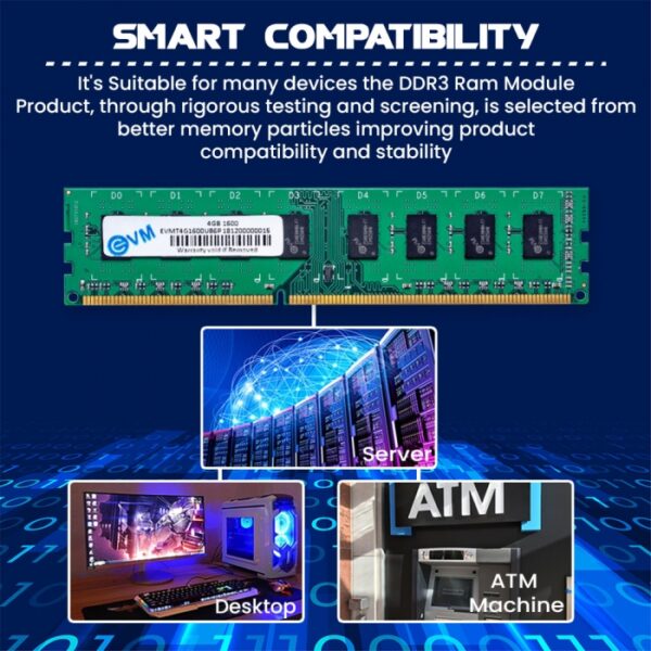 4GB DDR3 1600 (Desktop Ram) - Image 6