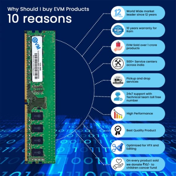 4GB DDR4 2666 (Desktop Ram) - Image 7