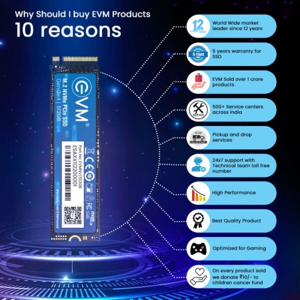 512GB M.2 NVME PCIe SSD - Image 7