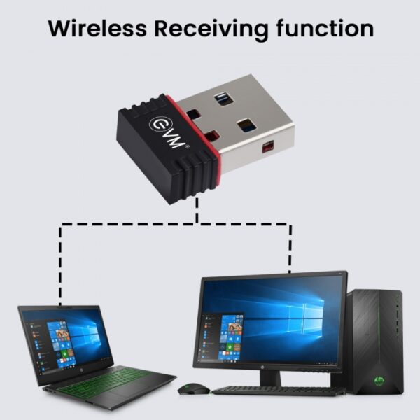 ENWIFI WA 01 USB DONGLE - Image 3