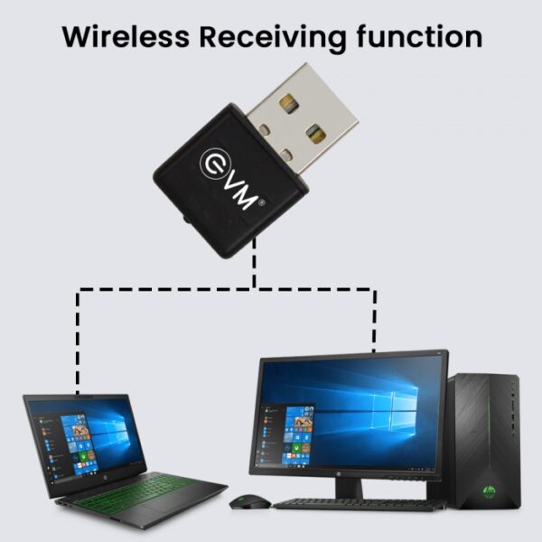ENWIFI WA 02 USB DONGLE - Image 3