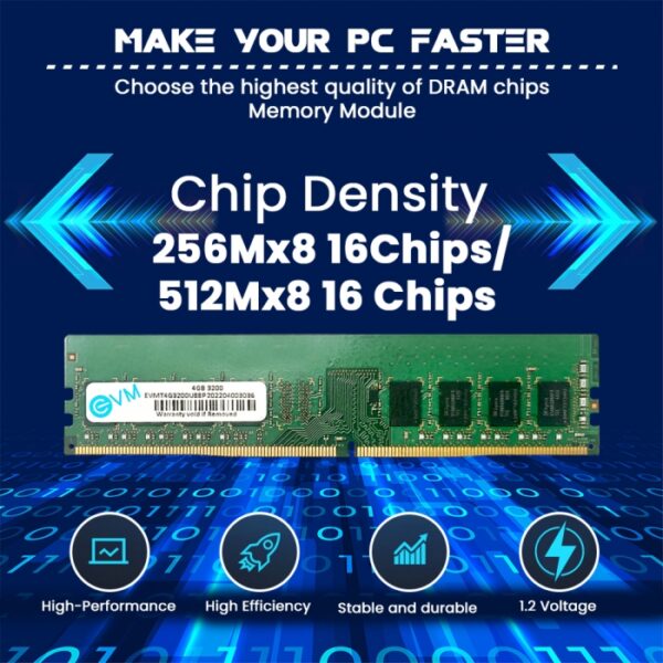 4GB DDR4 3200 DESKTOP RAM - Image 3