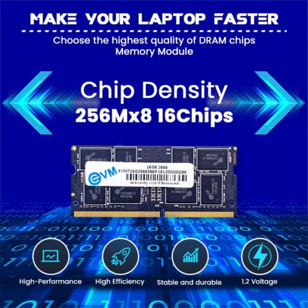 16GB DDR4 2666 LAPTOP RAM - Image 3