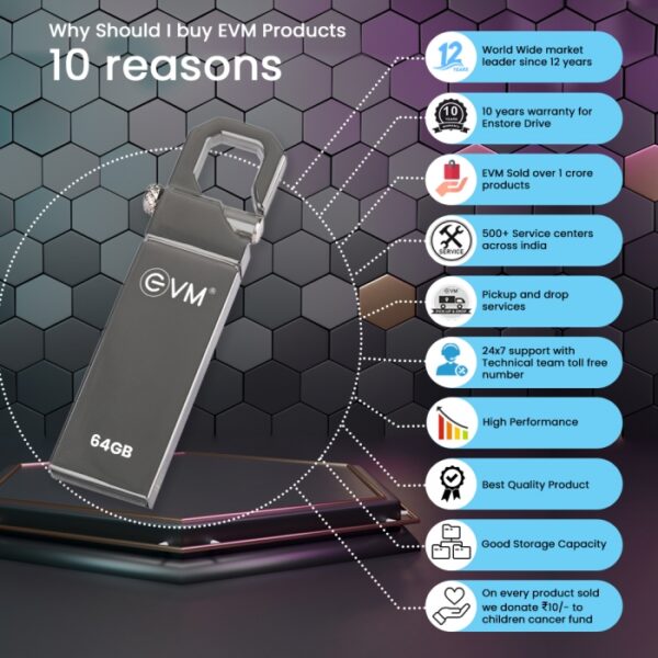 64GB ENSTORE DRIVE USB 2.0 (PENDRIVE) - Image 6