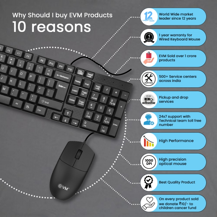 KEYBOARD & MOUSE COMBO - Image 6