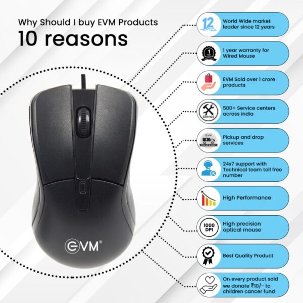 USB Optical Mouse - Image 6