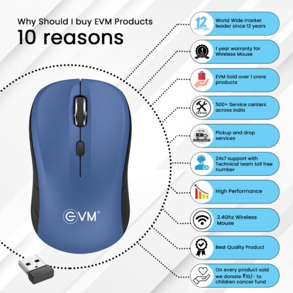 WIRELESS MOUSE - Image 6