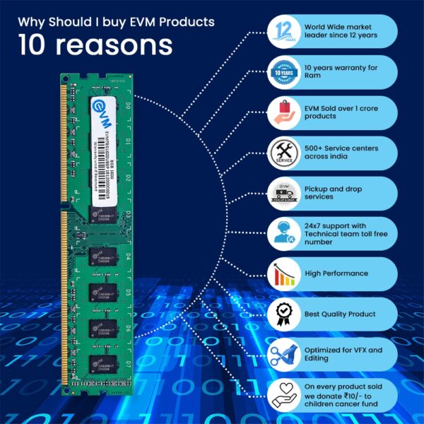 8GB DDR3 1600 (DESKTOP RAM) - Image 7