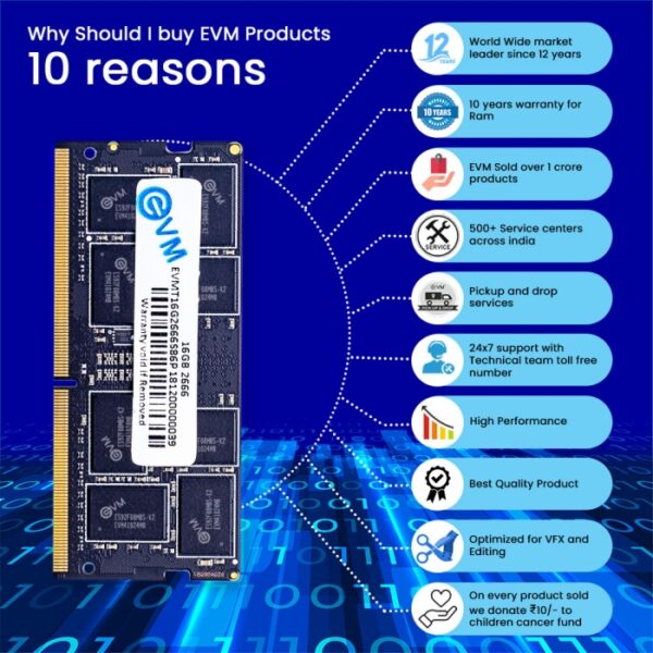 16GB DDR4 2666 LAPTOP RAM - Image 7