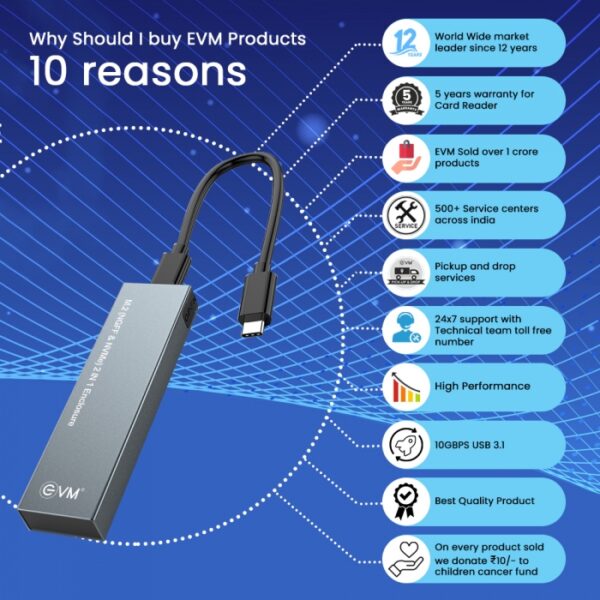 M.2 (NGFF & NVME) 2 IN 1 ENCLOSURE - Image 7